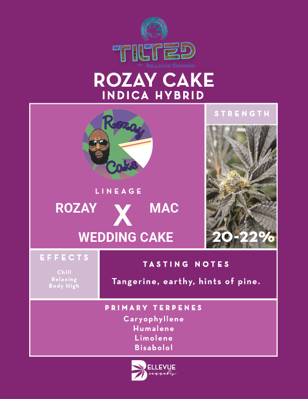Rozay Cake Strain Sheet